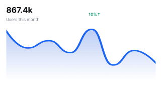 Frictionless Scaling