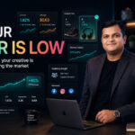 Your CTR Is Low. Here’s What Your Creative Is Quietly Telling the Market