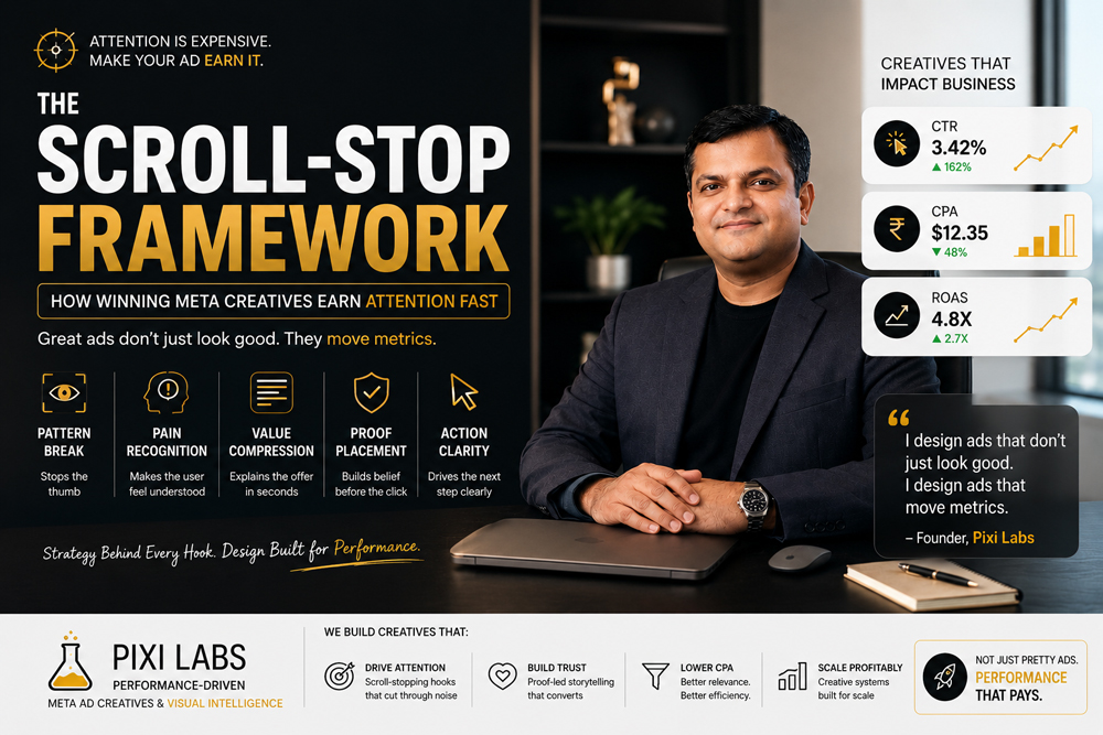 The Scroll-Stop Framework: How Winning Meta Creatives Earn Attention Fast
